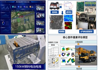&ldquo;汽車(chē)動(dòng)力與智能控制國(guó)家工程研究中心&rdquo;再次入選