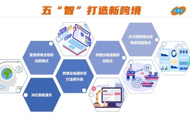 科技創(chuàng)新能力再提升 園報有了省級工程技術研究中心