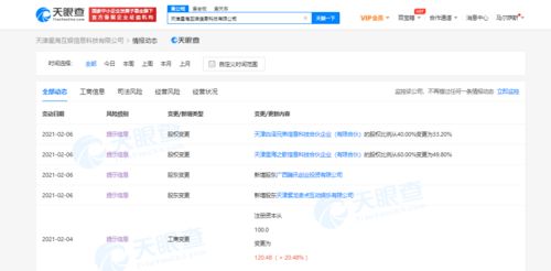 騰訊關(guān)聯(lián)公司等入股星?；?后者經(jīng)營范圍含動漫游戲開發(fā)等