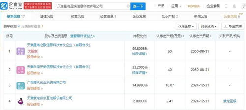 騰訊關(guān)聯(lián)公司入股星?；?后者經(jīng)營(yíng)范圍含動(dòng)漫游戲開發(fā)等