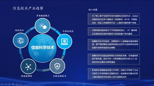 2021信息科學top10發展態勢 深度學習 卷積神經網絡 深度學習 研究熱點 csdn博客