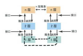 計(jì)算機(jī)軟硬件的開發(fā)與游戲設(shè)計(jì) 技術(shù)融合與創(chuàng)新驅(qū)動(dòng)